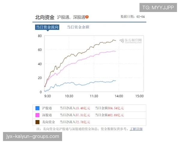 创业板四连涨,宁德时代市值重回“市值一哥” 创业板四连涨,宁德时代市值重回“市值一哥”